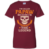 I Am Called Papaw The Man The Myth The Legend